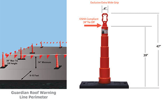 Guardian Rooftop Perimeter Grip-N-Go Orange Cone with 30lb base - HardHatGear