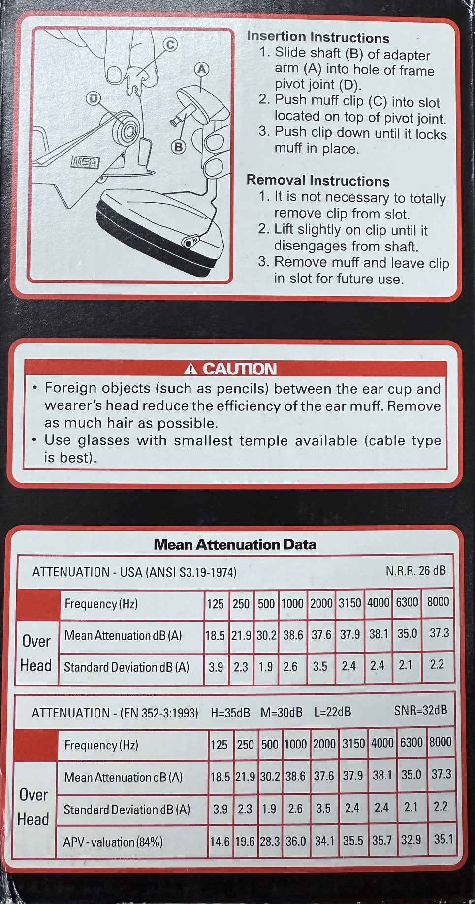 MSA Sound Blocker 26 For Faceshield Frame #10026398 Discontinued