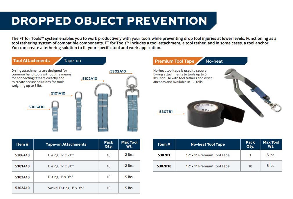 Falltech No-heat Premium Tool Tape - 1" wide x 12' roll