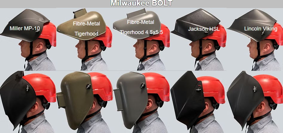 DRD Welding Helmet Adapters for Milwaukee Bolt Helmet Hardhat