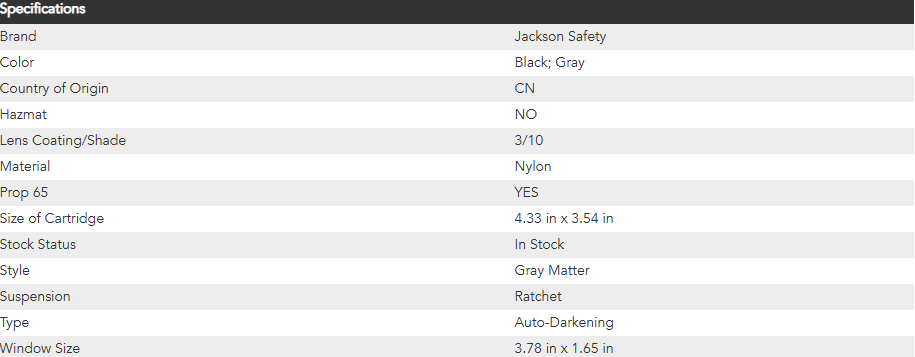 Jackson Safety Gray Matter Graphic Auto-Darkening Welding Helmet – Shade 3/10, Ratchet & 3.78" x 1.65" Viewing Area