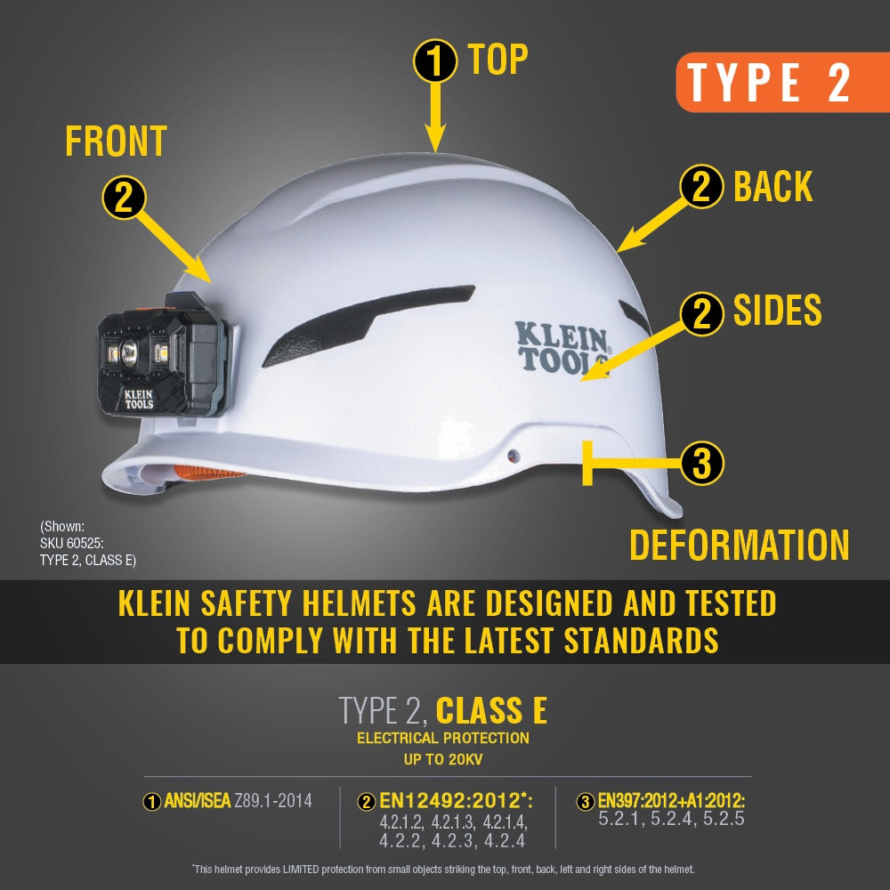 Klein  Safety Helmet, Type-2, Non- Vented Class C, with Rechargeable Headlamp