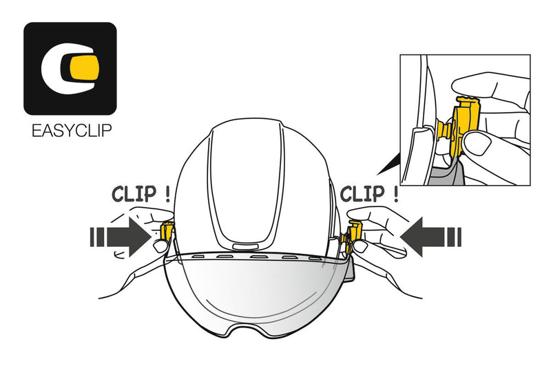 PETZL VIZIR Eye Shield w/ EASYCLIP System for VERTEX and STRATO Helmets - HardHatGear