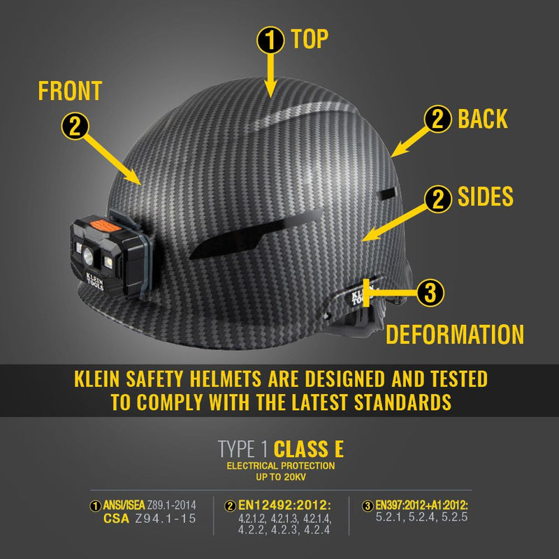Klein Safety Helmet, Premium KARBN™ Pattern, Non-Vented, Class E, Headlamp