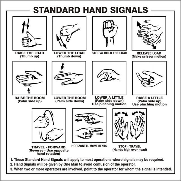 Crane Hand Signal Signs