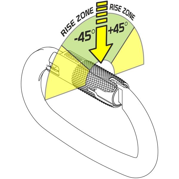 OVALONE CARBON RISE LOCK