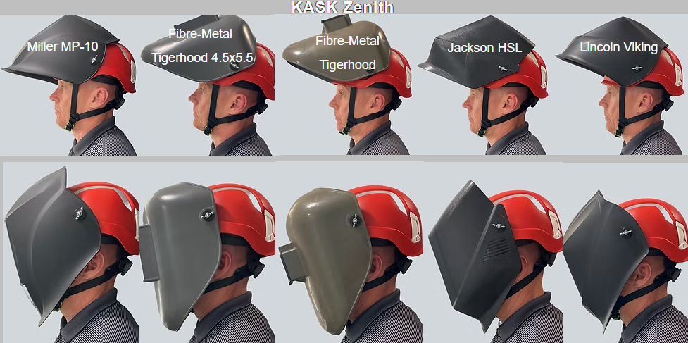 DRD Welding Helmet Adapters for KASK Helmet Hardhat