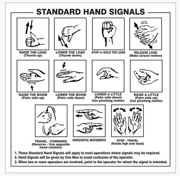 Standard Hand Signal Signs