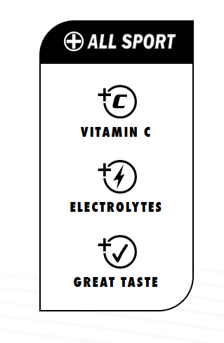 All Sport Zero Drink Mix