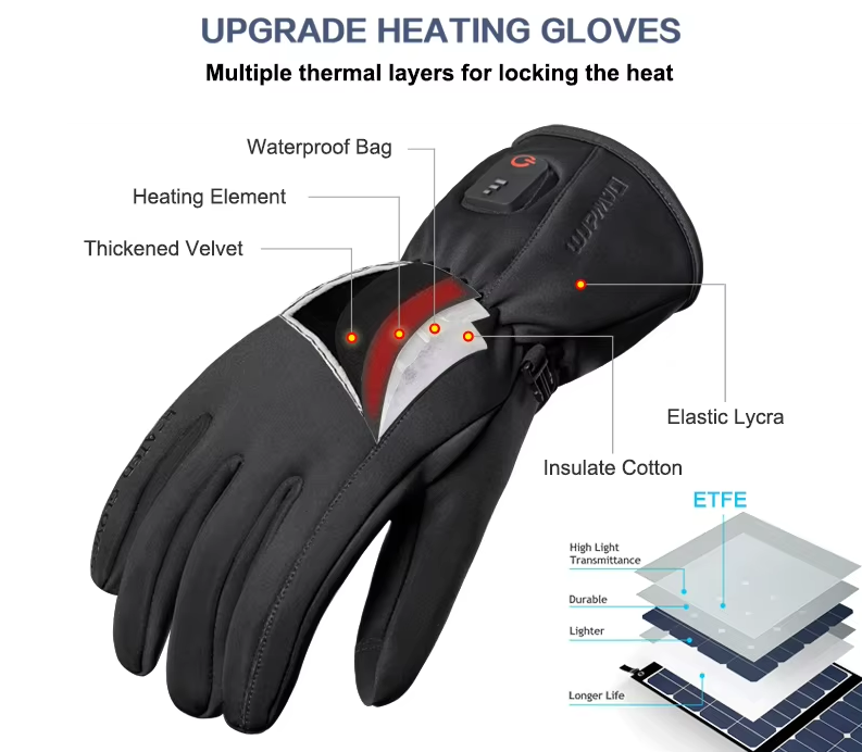 RR Safety Rechargeable Heated Glove Liners with Lithium Battery Pack