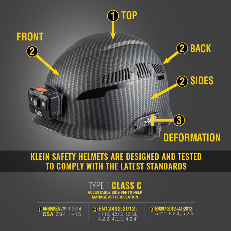 Klein Tools Casque de sécurité de classe C ventilé avec lampe
